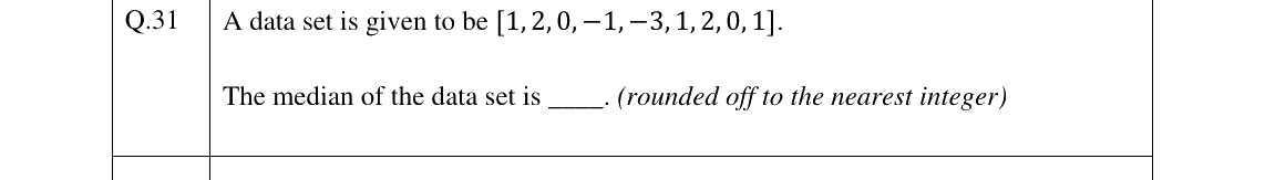 GATE 2026 IN question 31