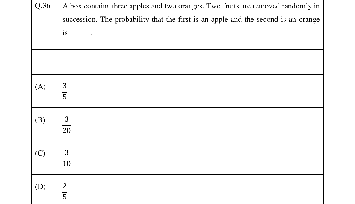 GATE 2026 IN question 36