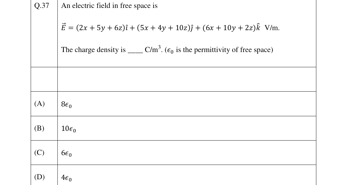 GATE 2026 IN question 37