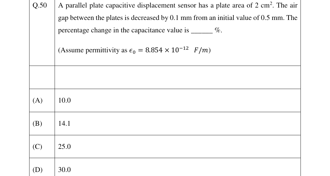 GATE 2026 IN question 50