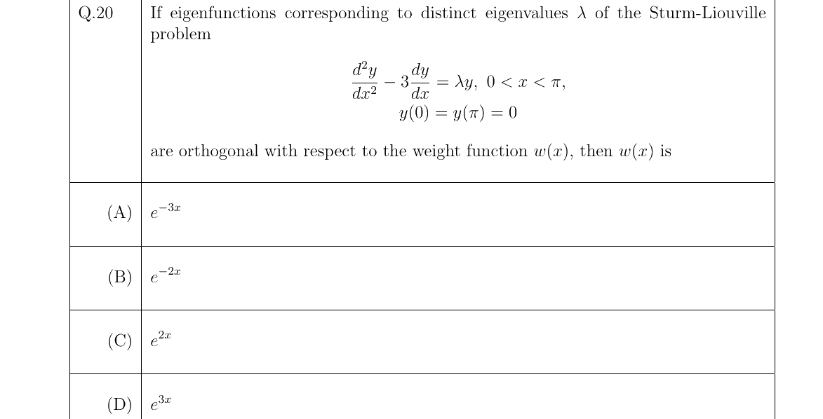 GATE 2022 MA question 20