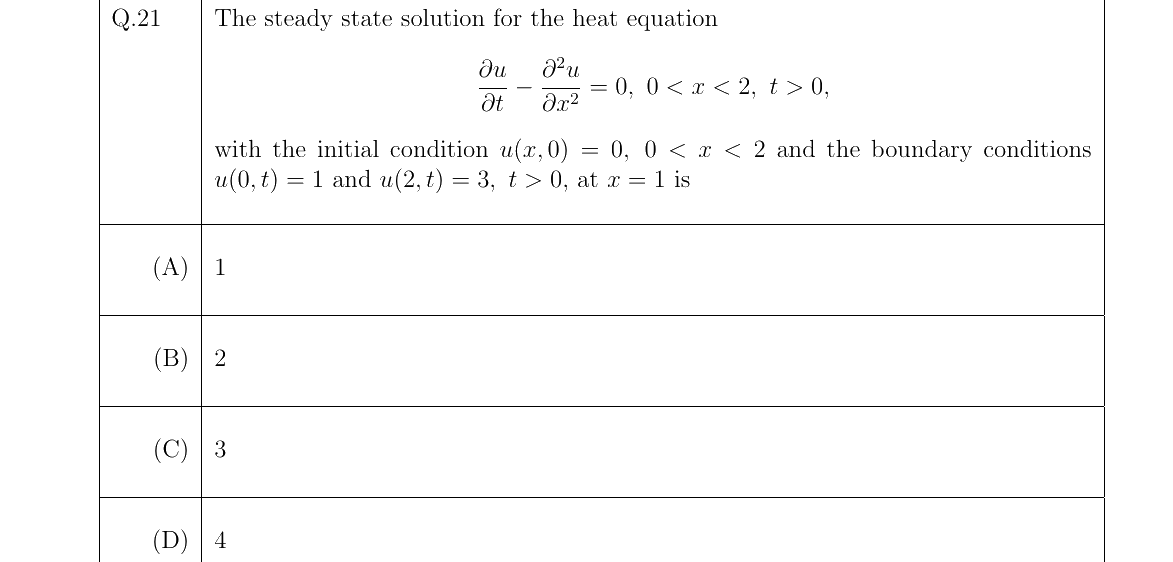 GATE 2022 MA question 21