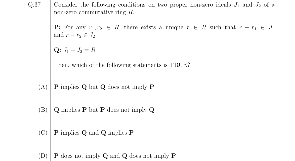 GATE 2022 MA question 37