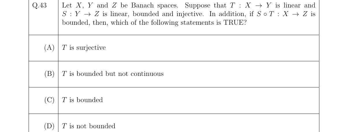 GATE 2022 MA question 43
