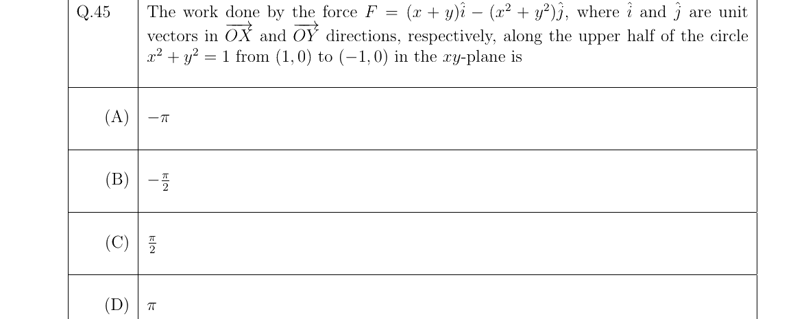 GATE 2022 MA question 45