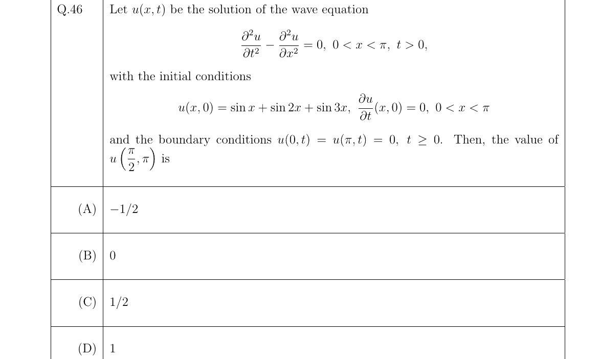 GATE 2022 MA question 46
