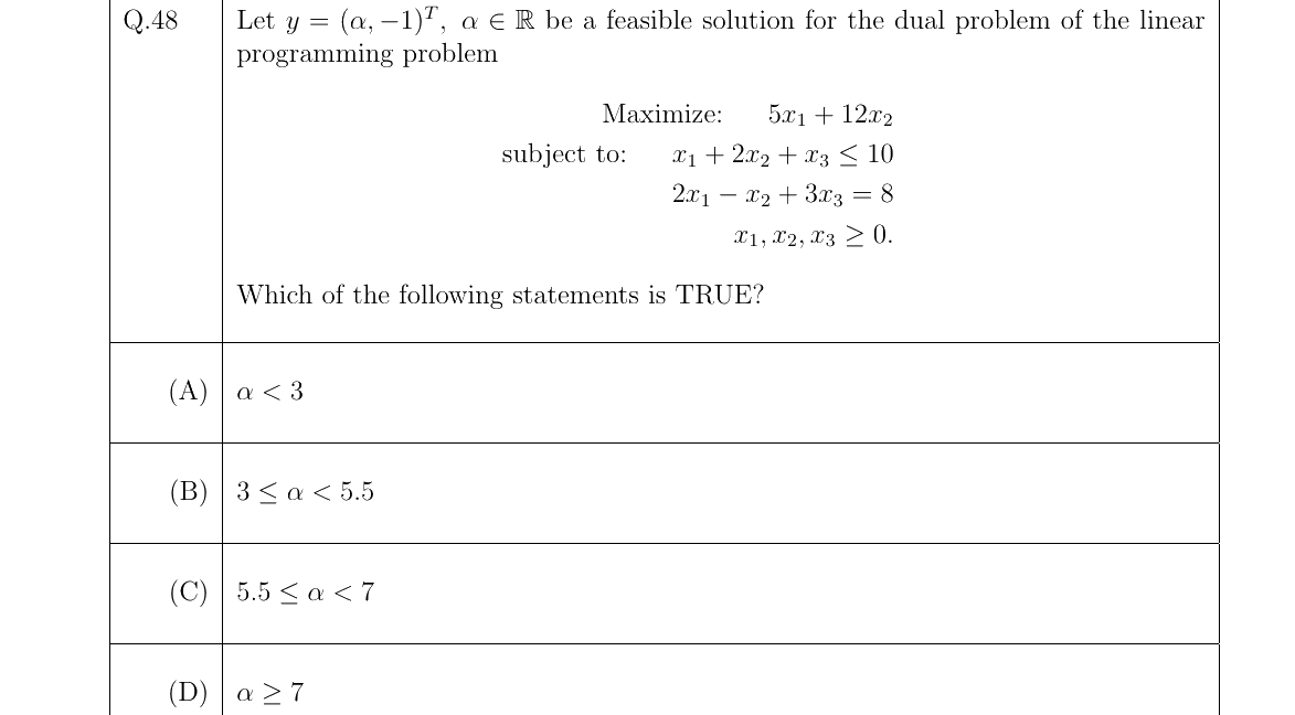GATE 2022 MA question 48