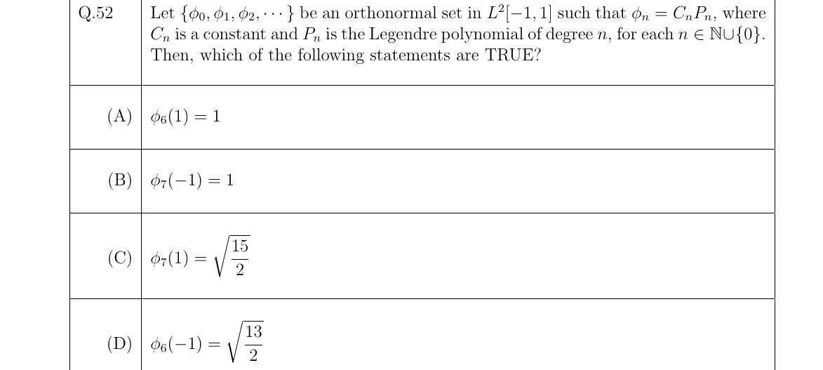 GATE 2022 MA question 52