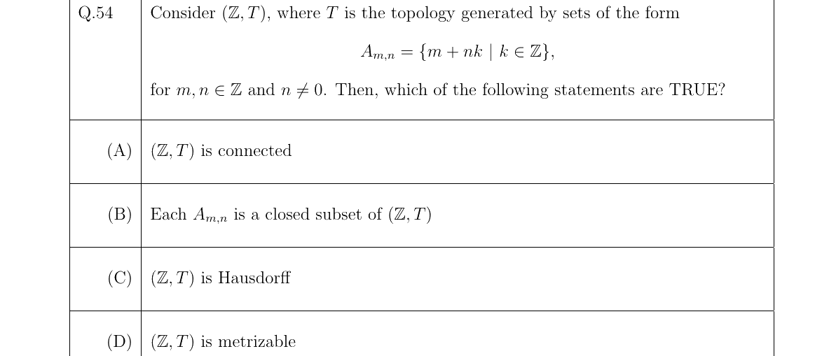 GATE 2022 MA question 54