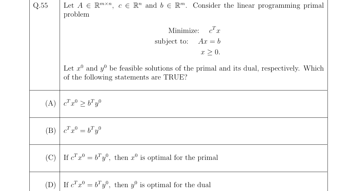 GATE 2022 MA question 55