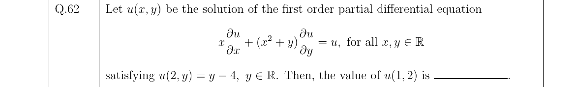 GATE 2022 MA question 62