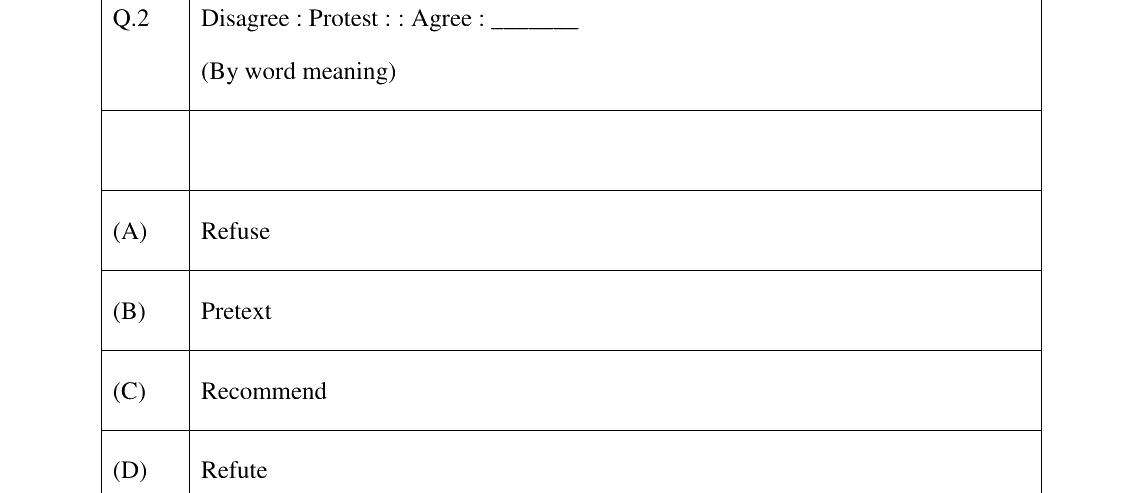 GATE 2023 MA question 2