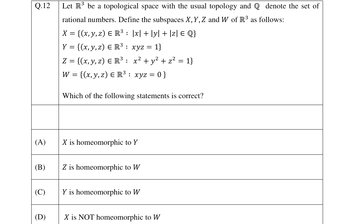 GATE 2023 MA question 12