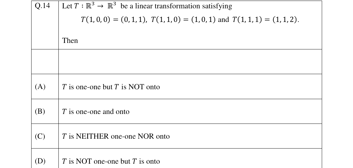 GATE 2023 MA question 14