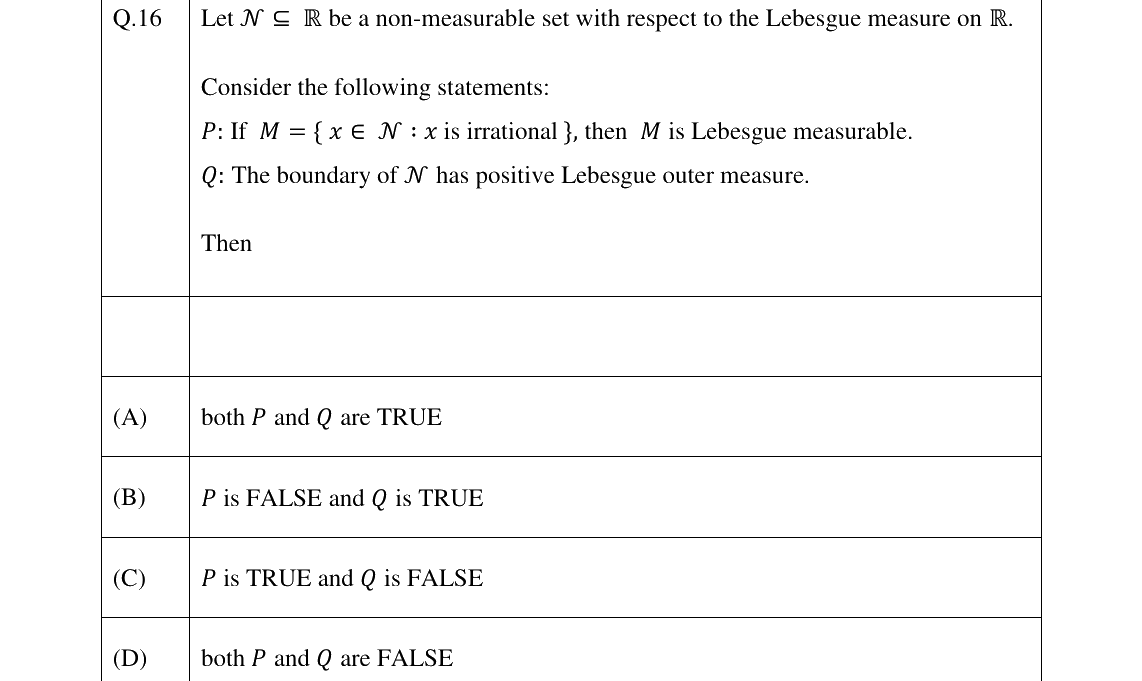 GATE 2023 MA question 16