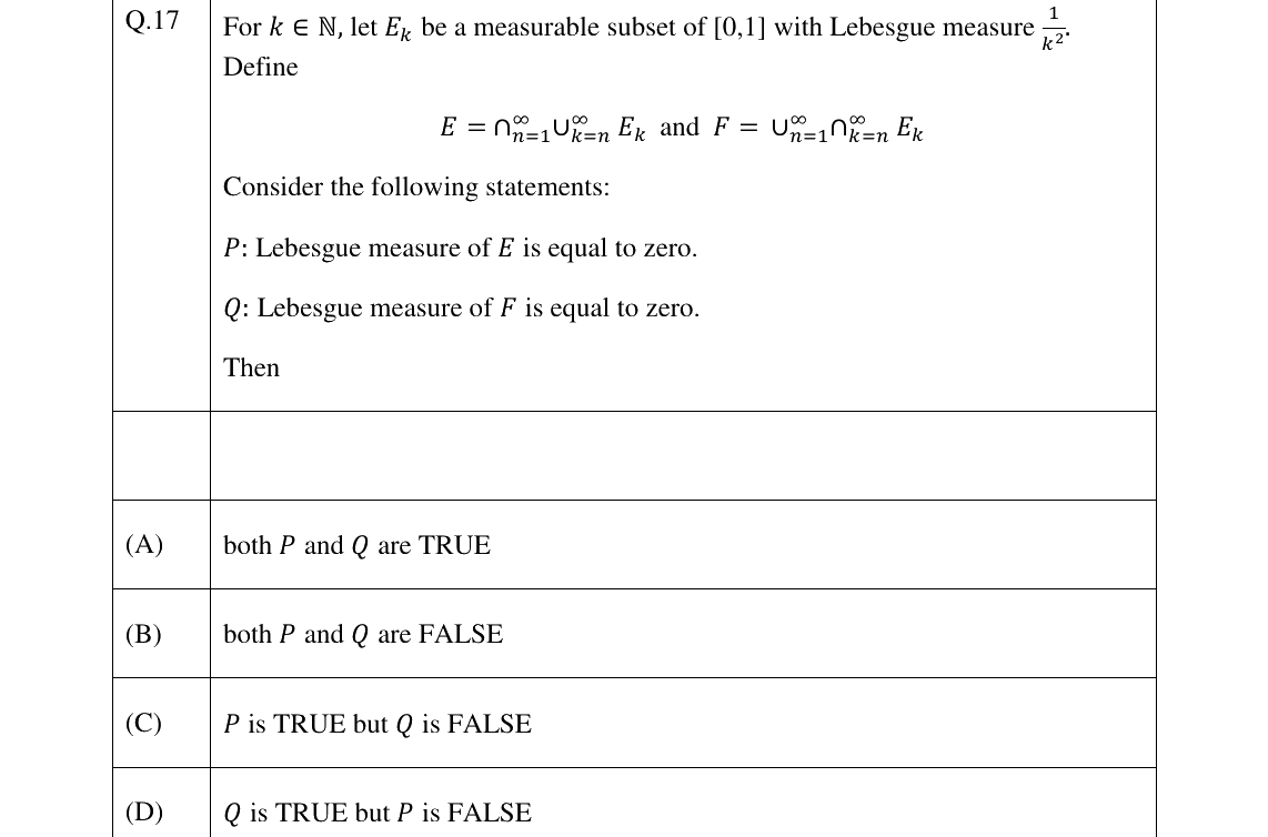 GATE 2023 MA question 17