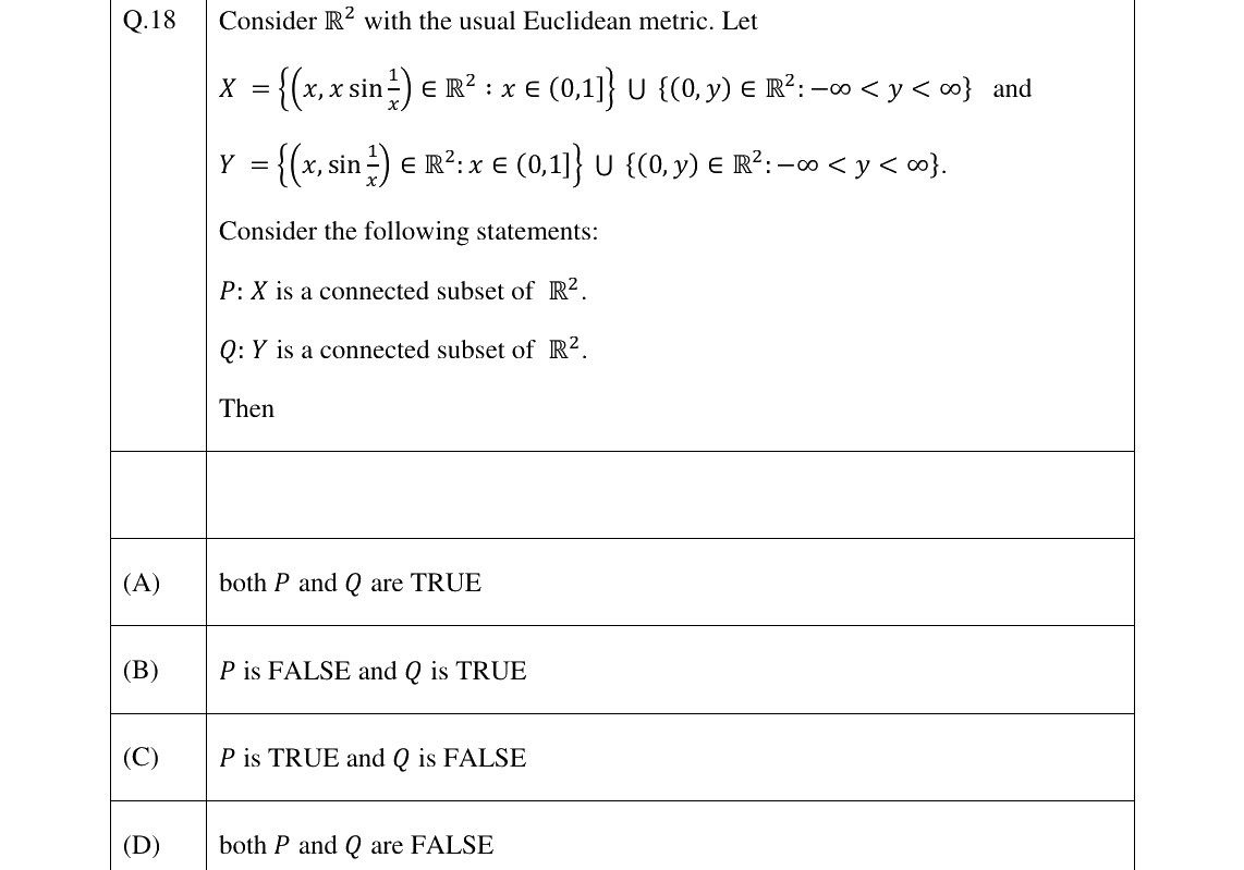 GATE 2023 MA question 18