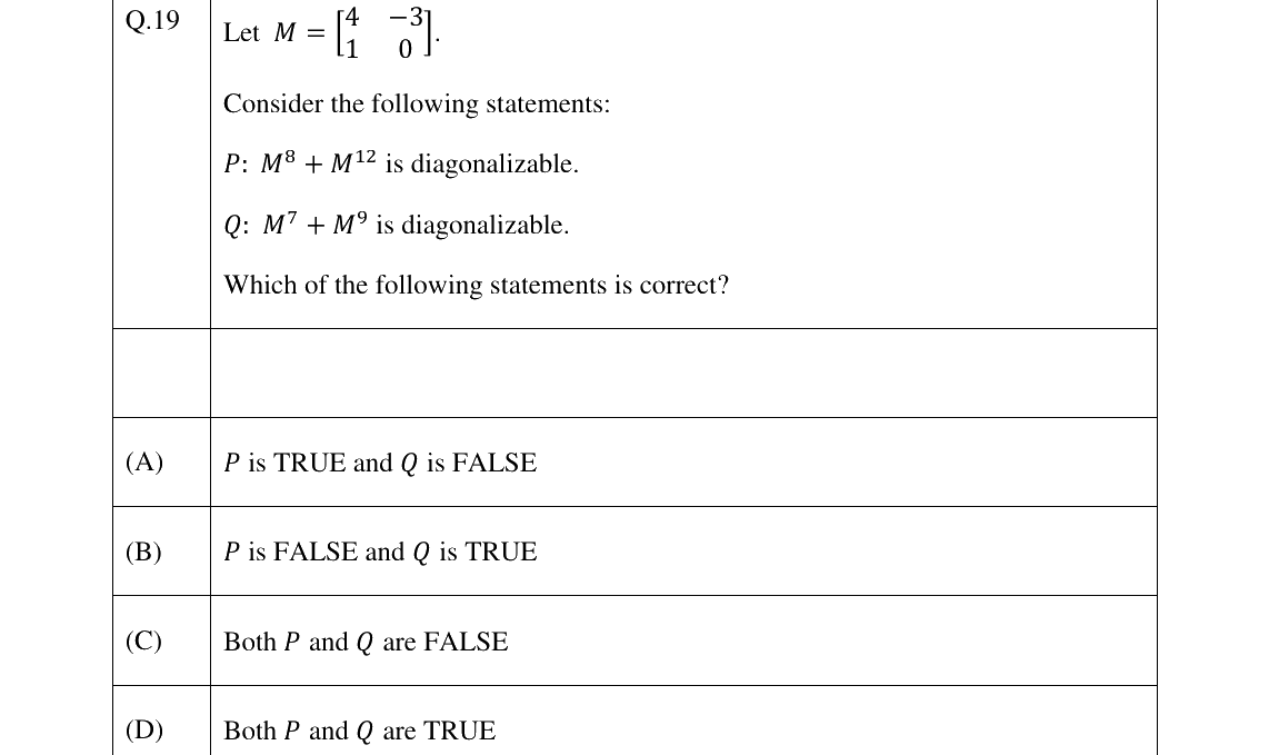 GATE 2023 MA question 19