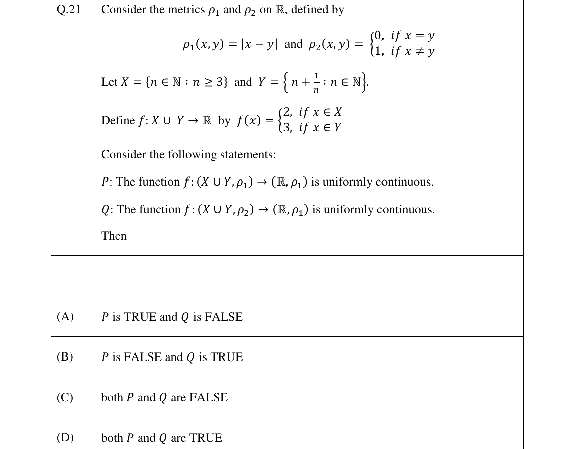 GATE 2023 MA question 21