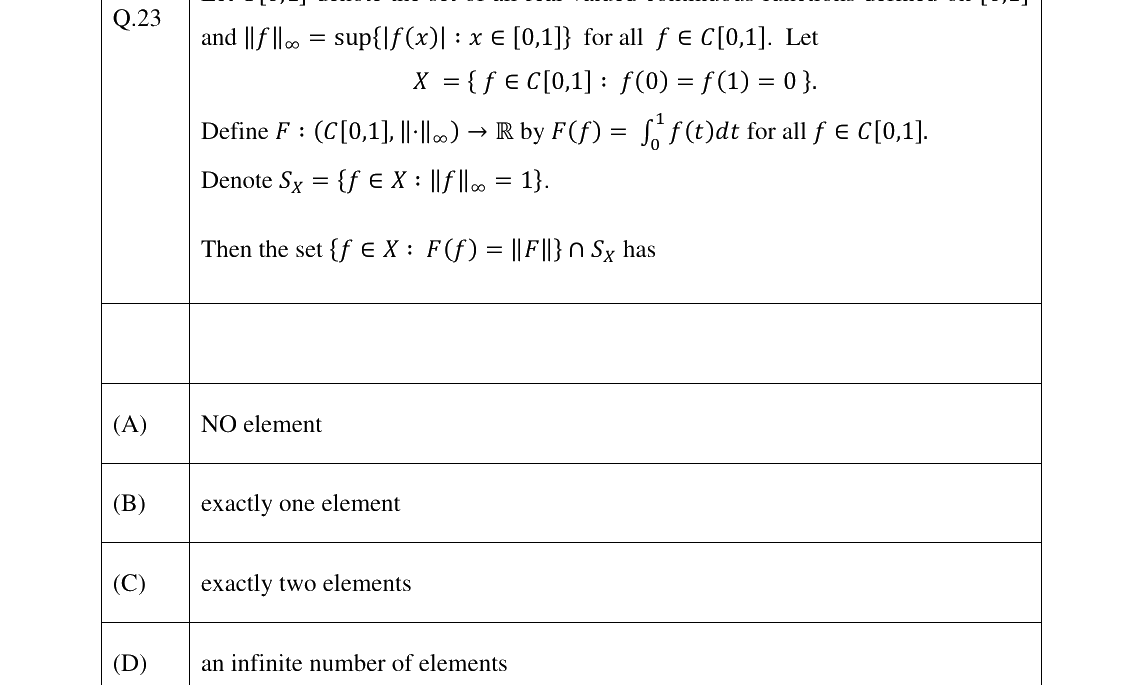GATE 2023 MA question 23