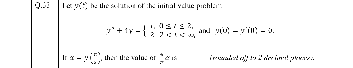 GATE 2023 MA question 33