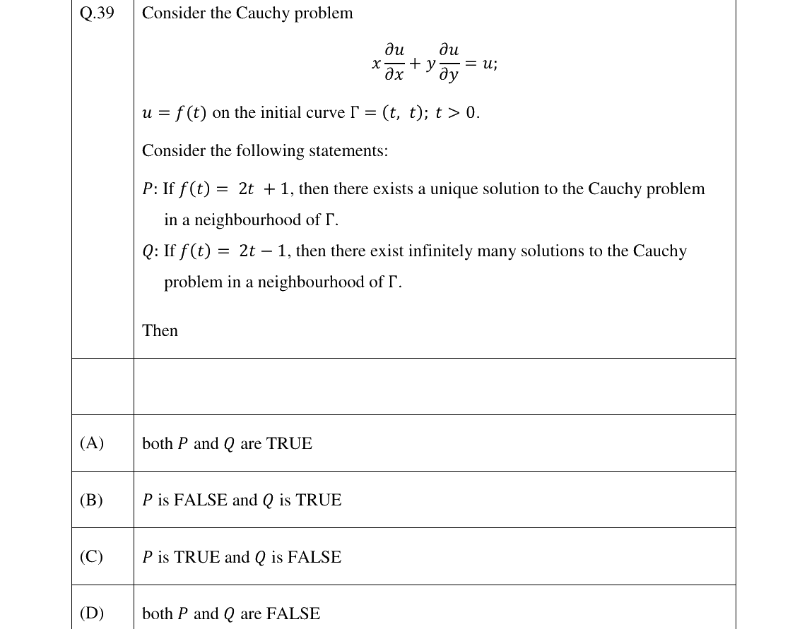 GATE 2023 MA question 39