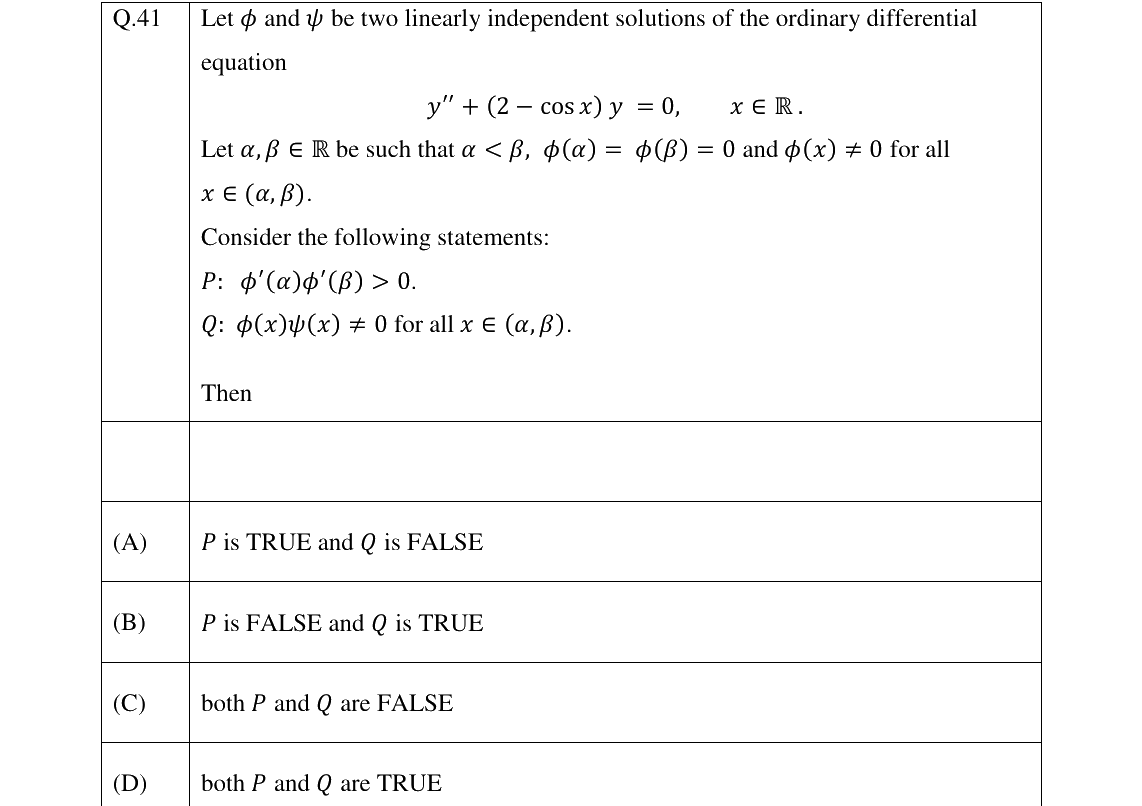 GATE 2023 MA question 41