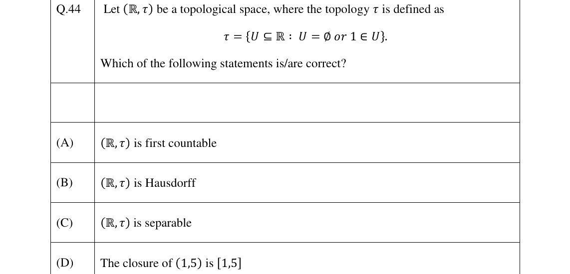 GATE 2023 MA question 44