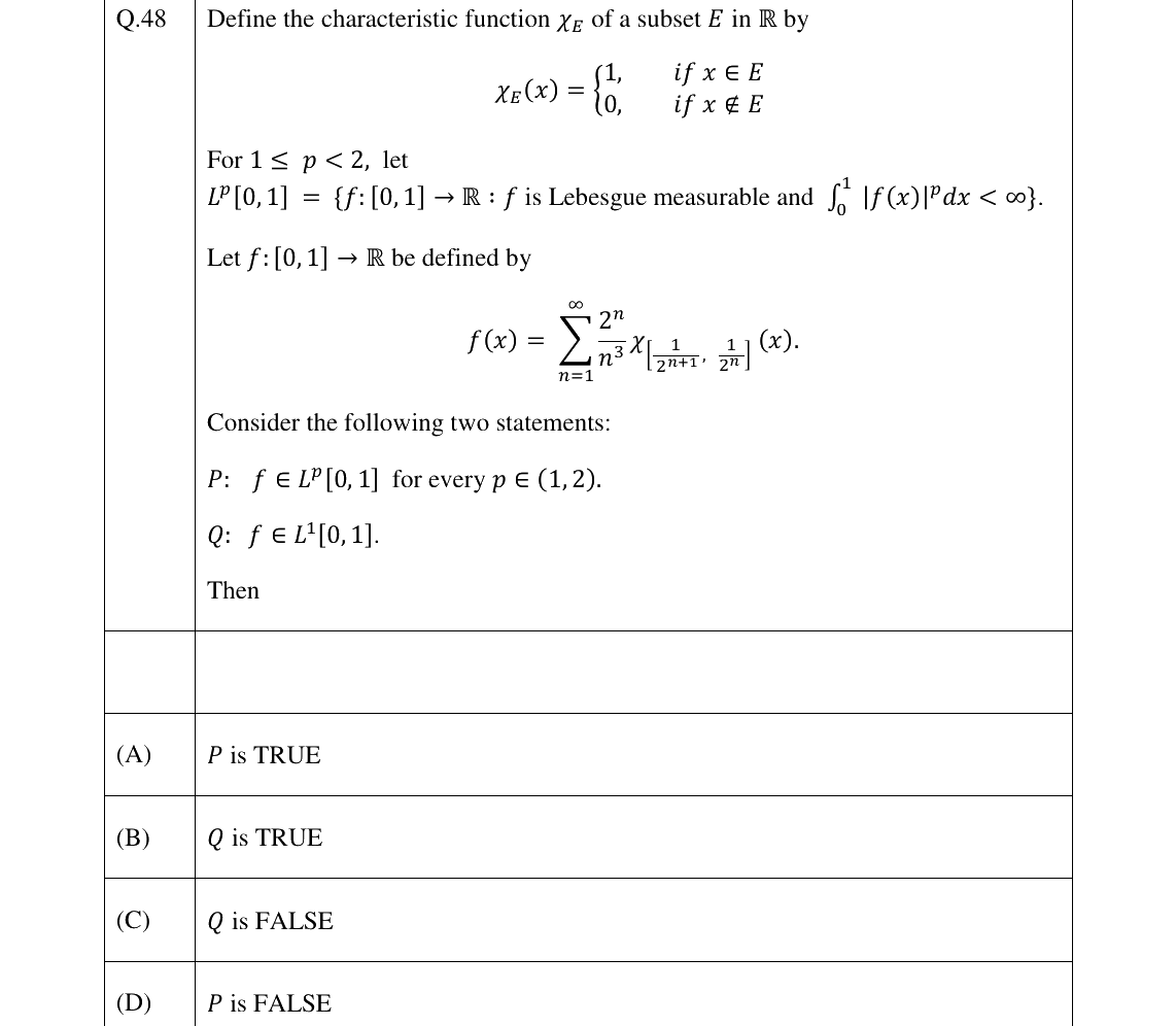 GATE 2023 MA question 48