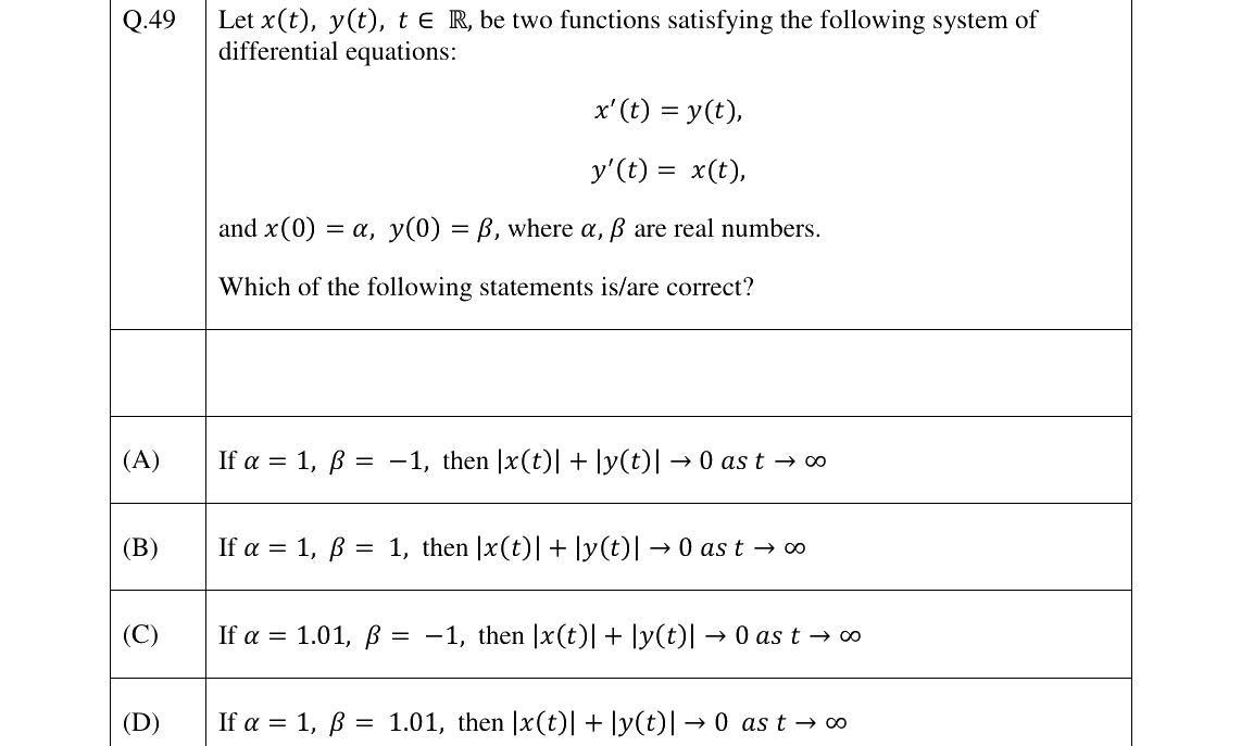 GATE 2023 MA question 49
