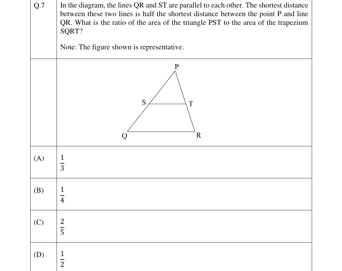GATE 2025 MA question 7