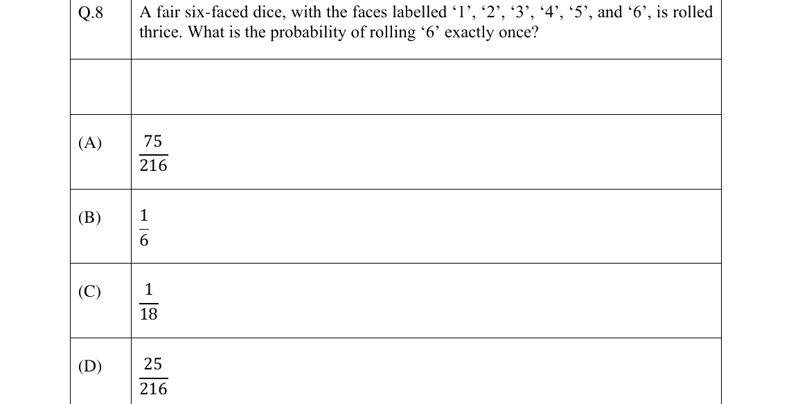 GATE 2025 MA question 8