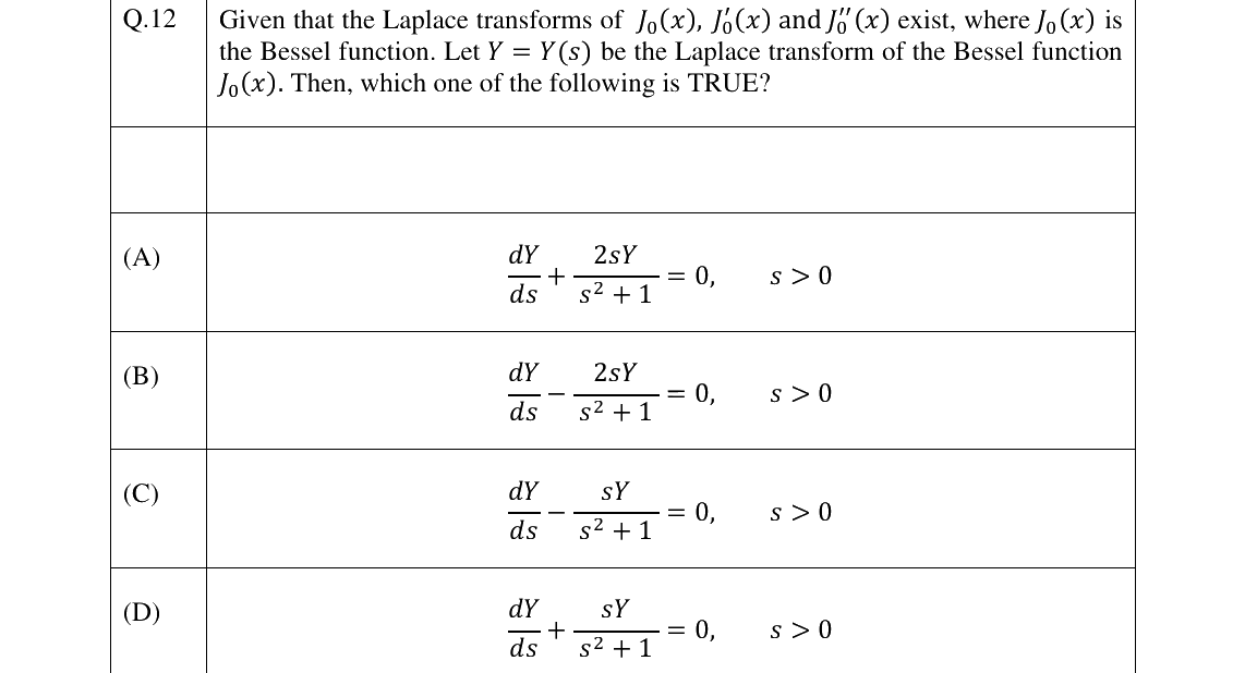 GATE 2025 MA question 12