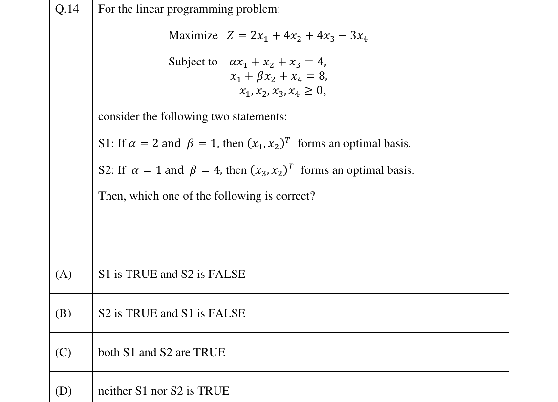 GATE 2025 MA question 14