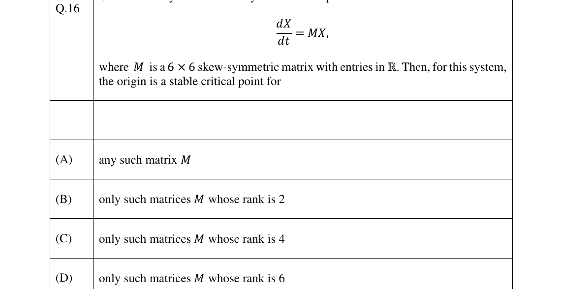 GATE 2025 MA question 16