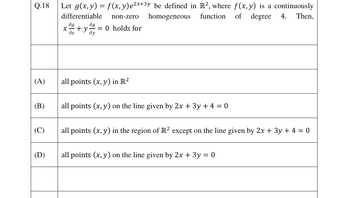 GATE 2025 MA question 18