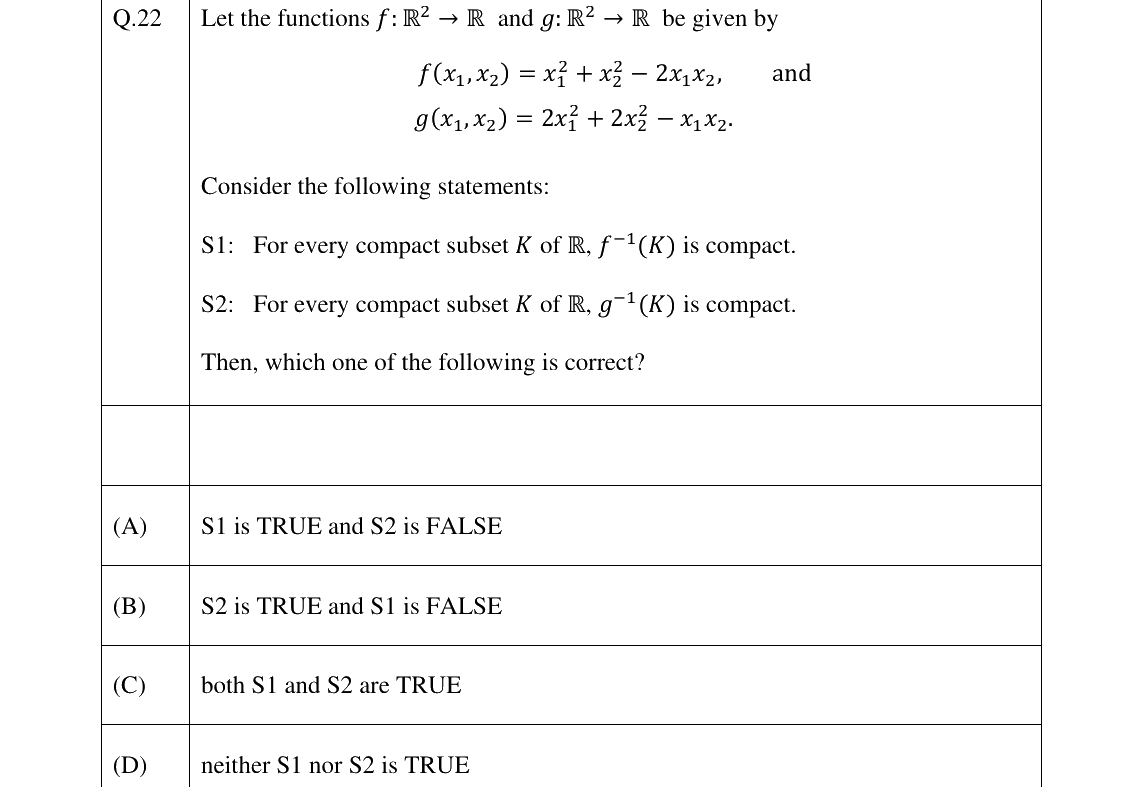 GATE 2025 MA question 22