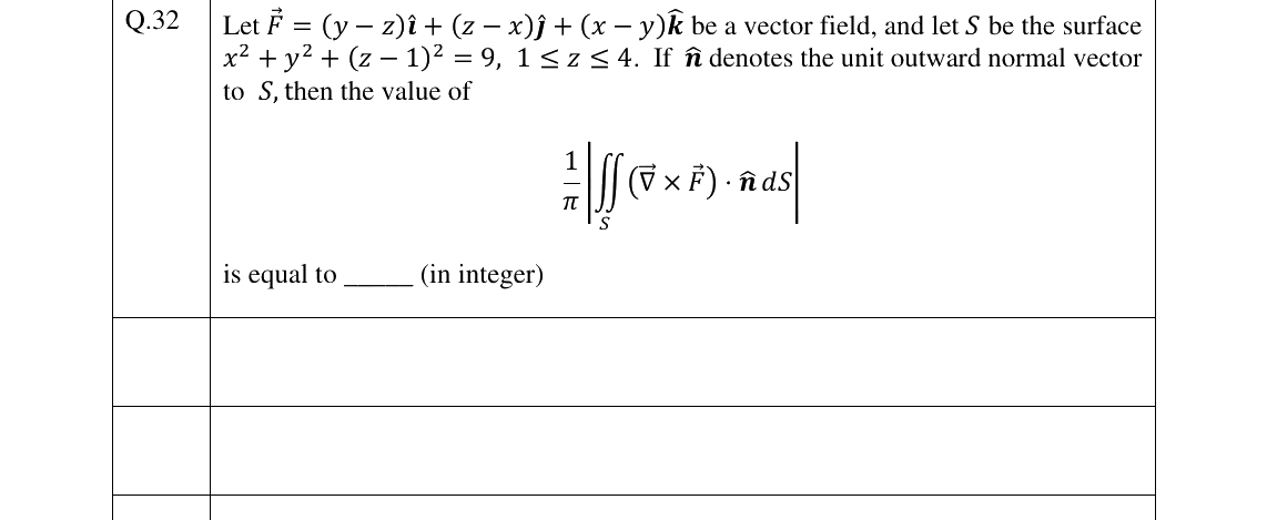 GATE 2025 MA question 32