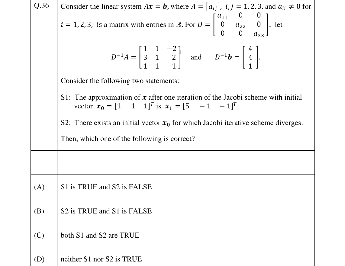 GATE 2025 MA question 36