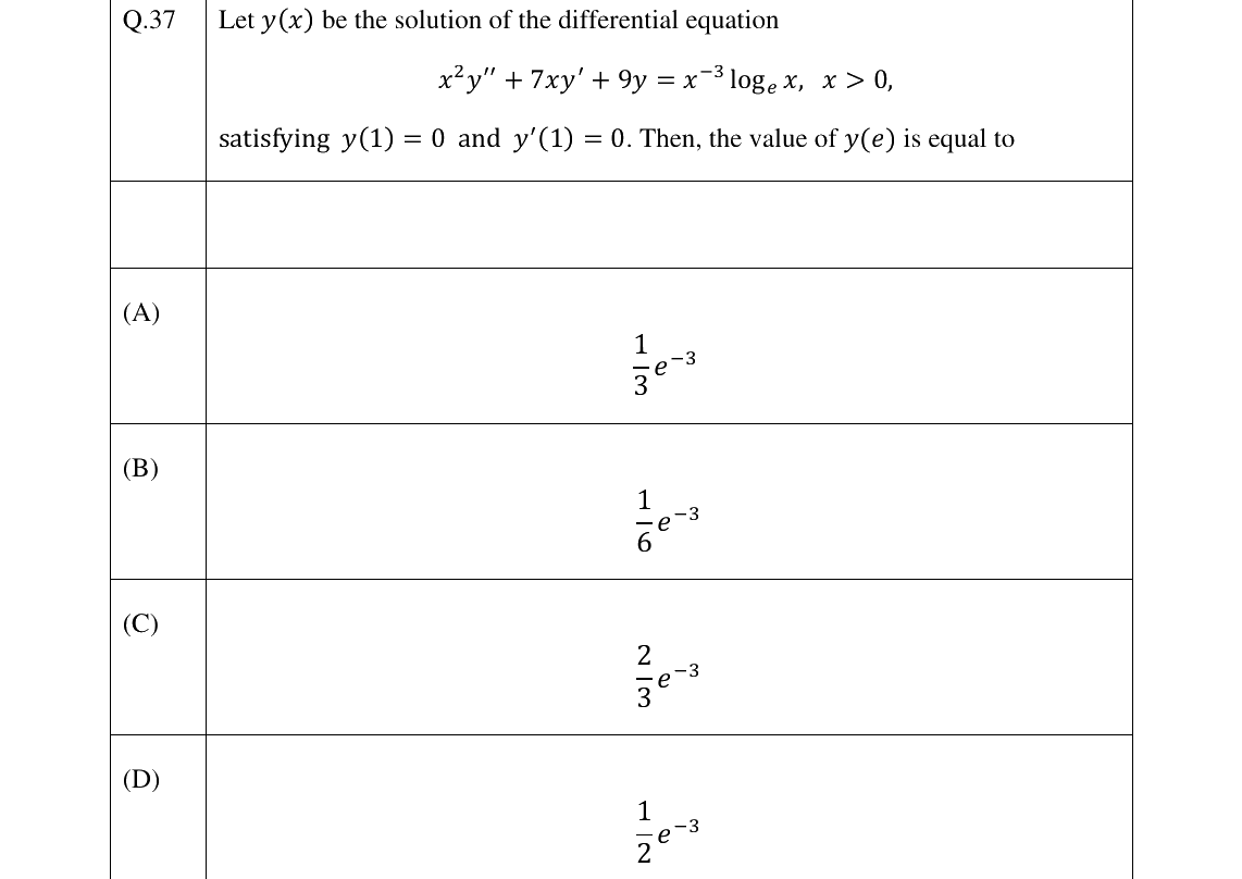 GATE 2025 MA question 37