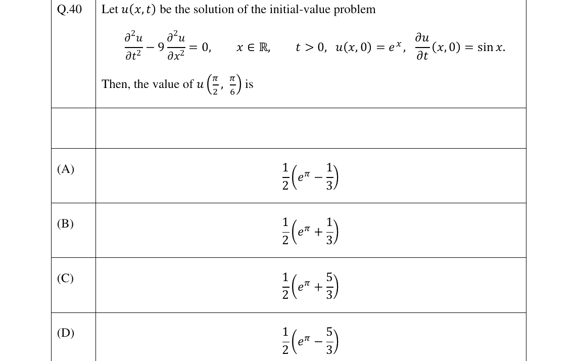 GATE 2025 MA question 40