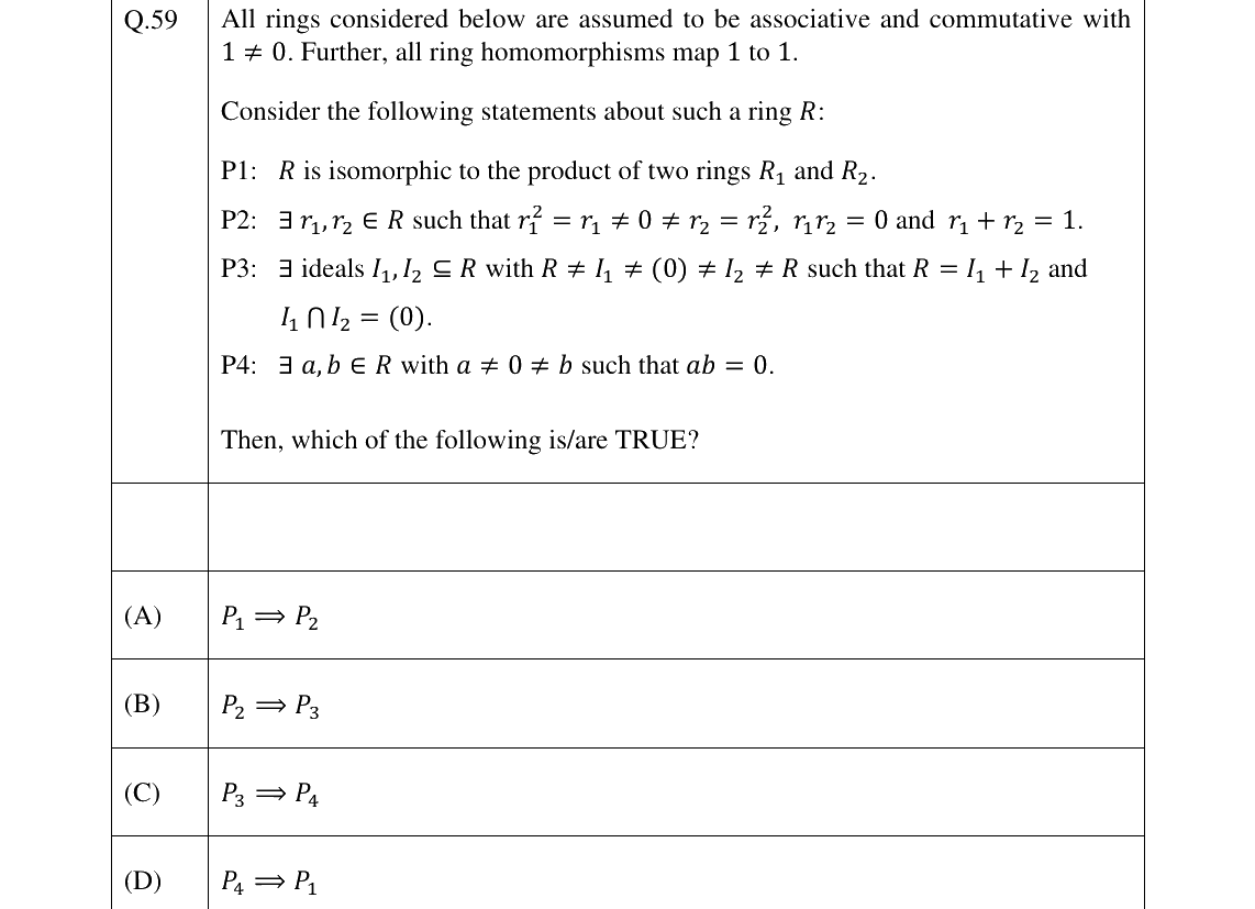 GATE 2025 MA question 59