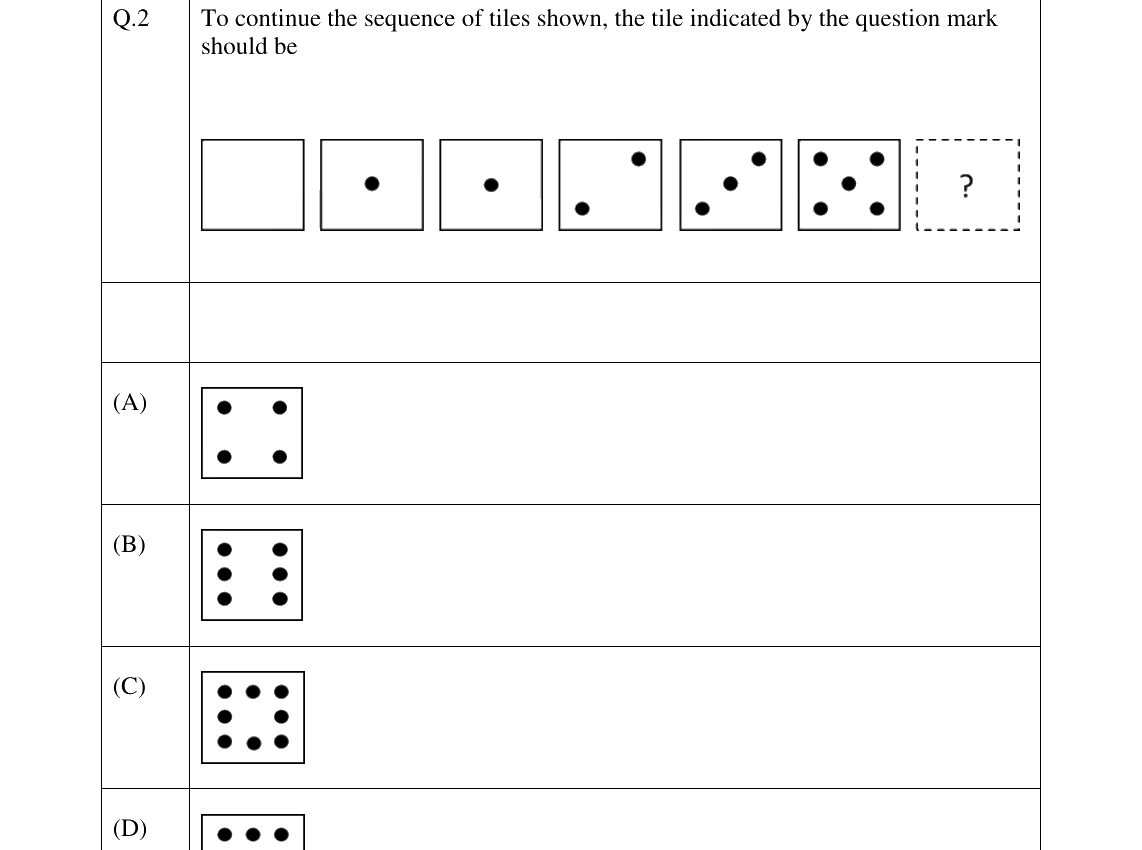 GATE 2026 MA question 2