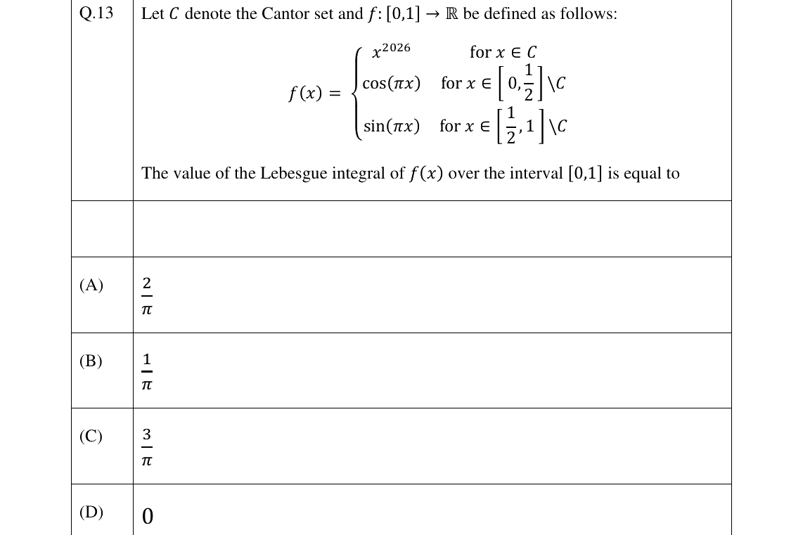 GATE 2026 MA question 13