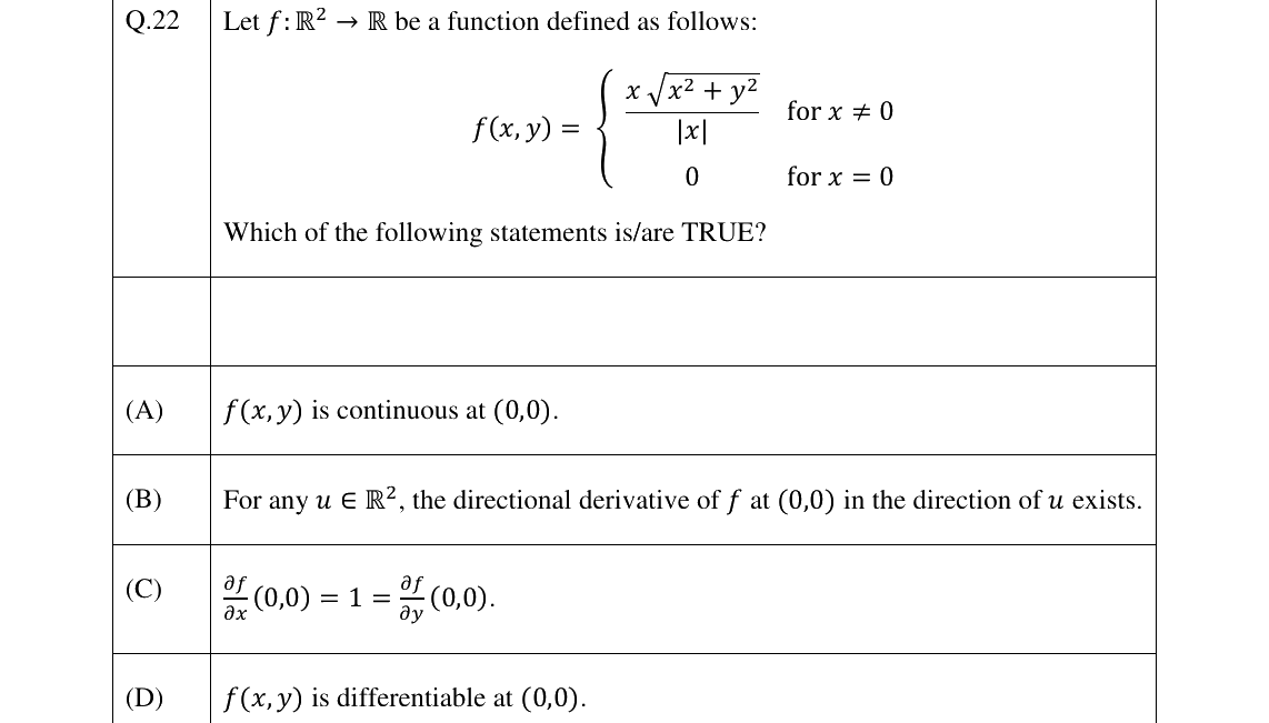 GATE 2026 MA question 22