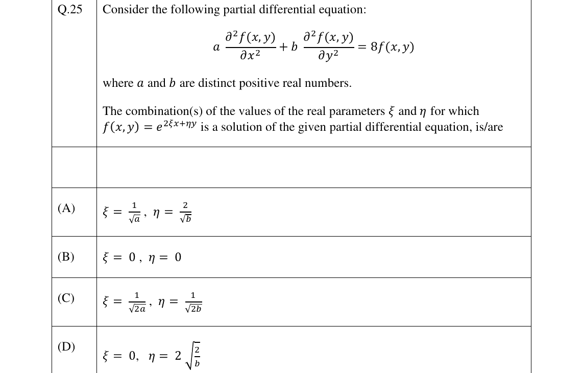 GATE 2026 MA question 25