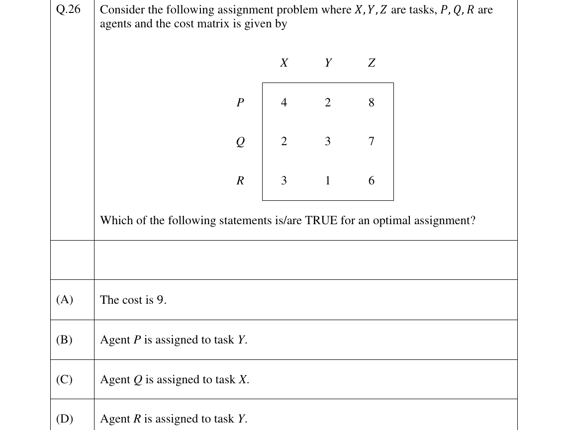 GATE 2026 MA question 26