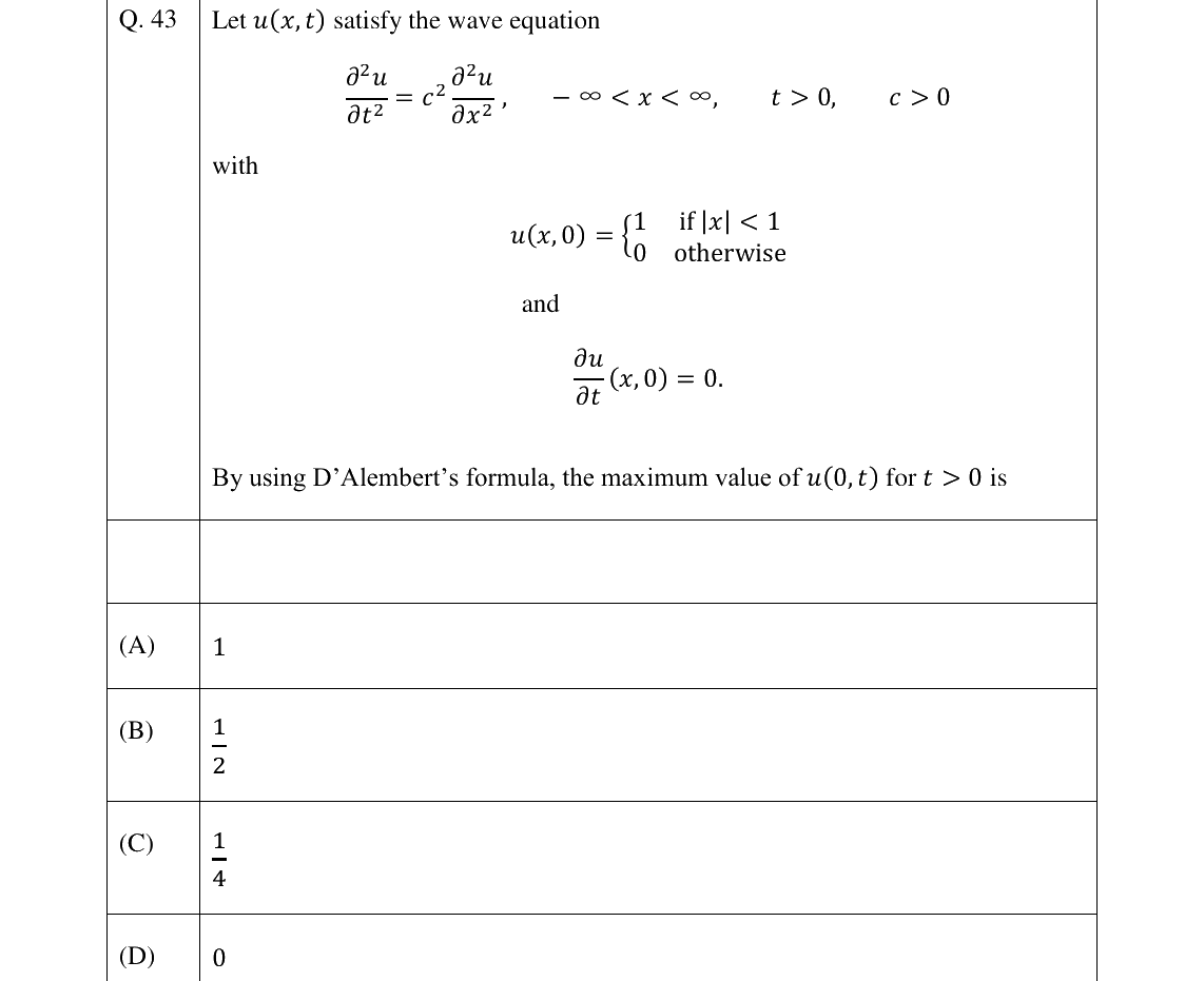 GATE 2026 MA question 43