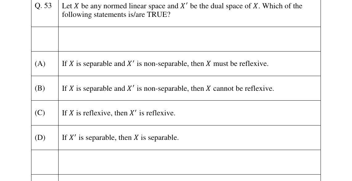 GATE 2026 MA question 53