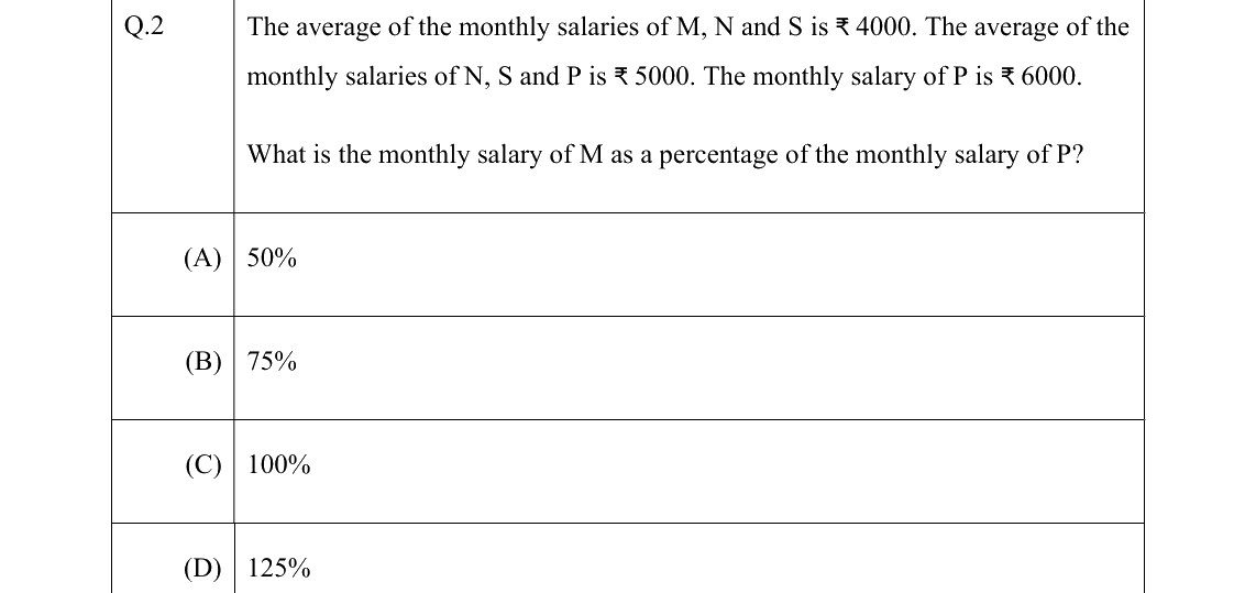 GATE 2022 ME question 2